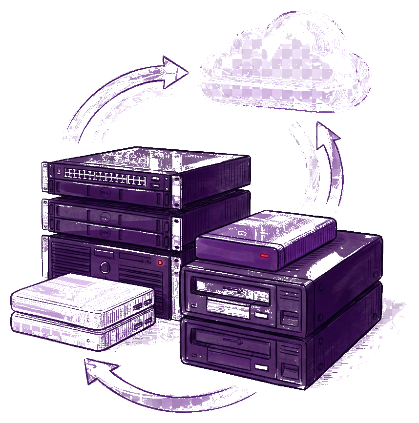 Online Backup — Datensicherung nach 3-2-1-Prinzip on- und offsite