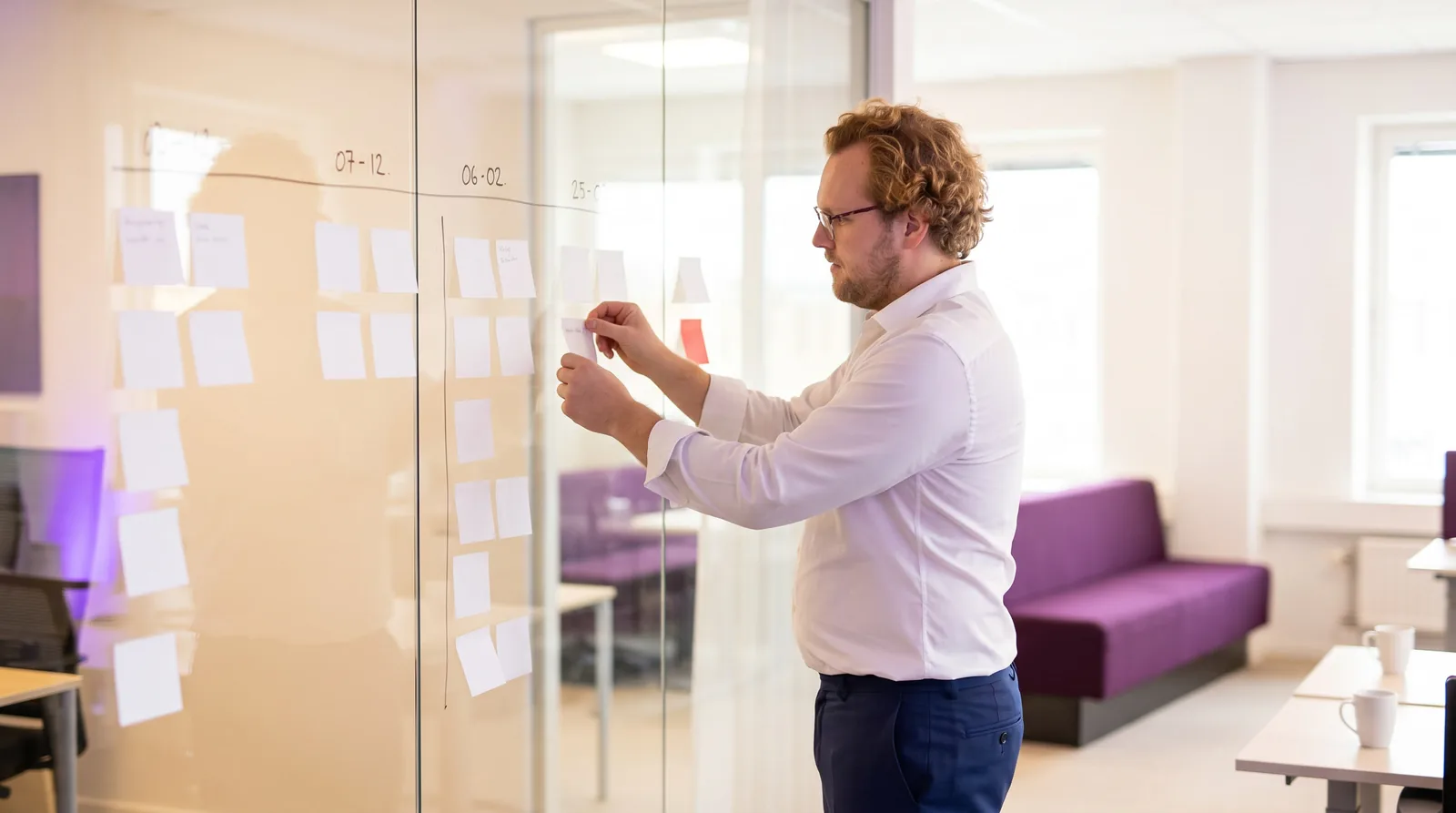 IT-Strategie & Roadmap